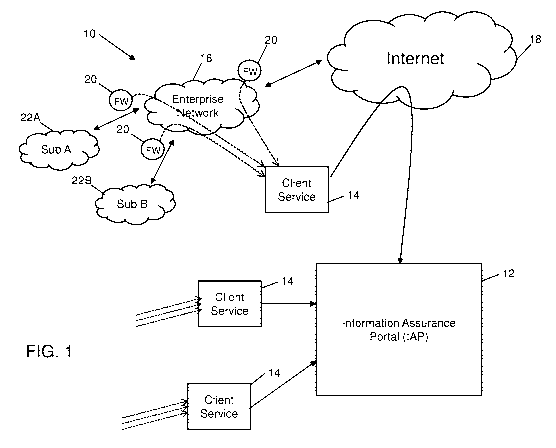 A single figure which represents the drawing illustrating the invention.